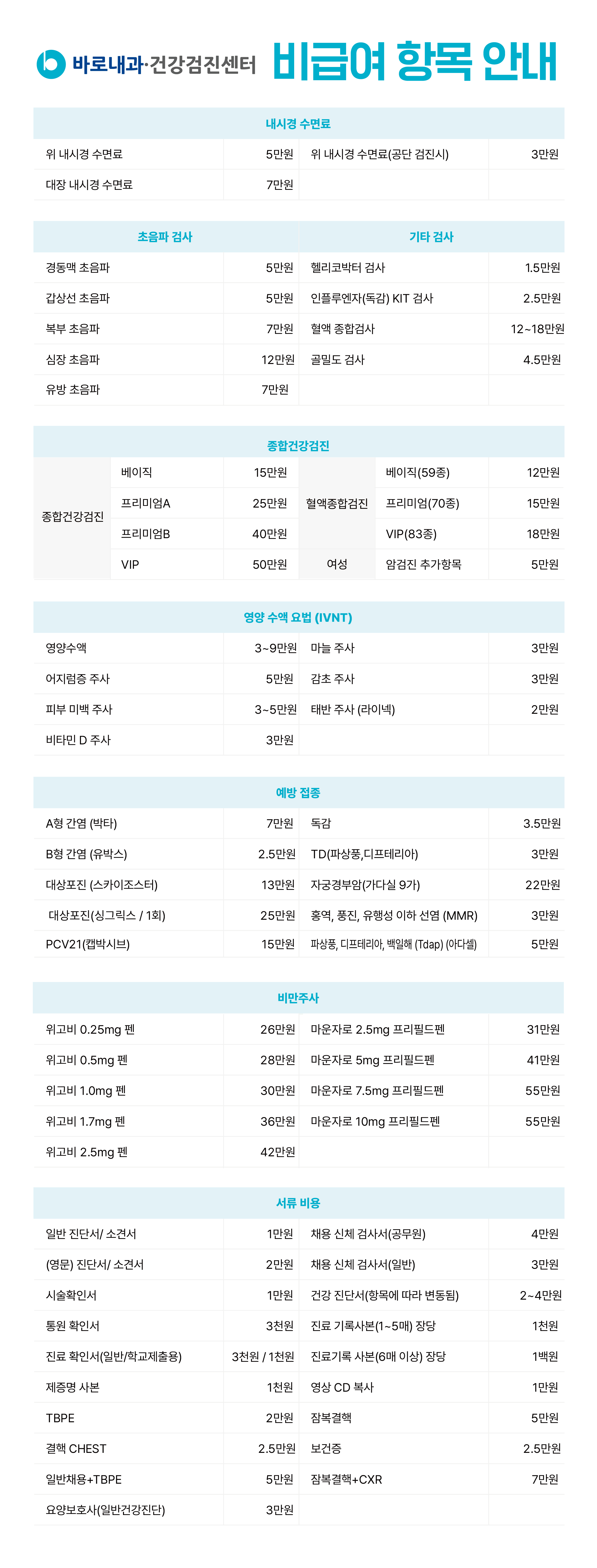 바로내과 비급여항목